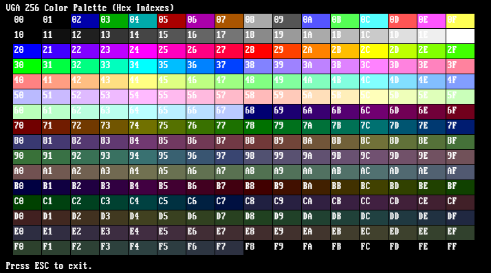 VGA HEX